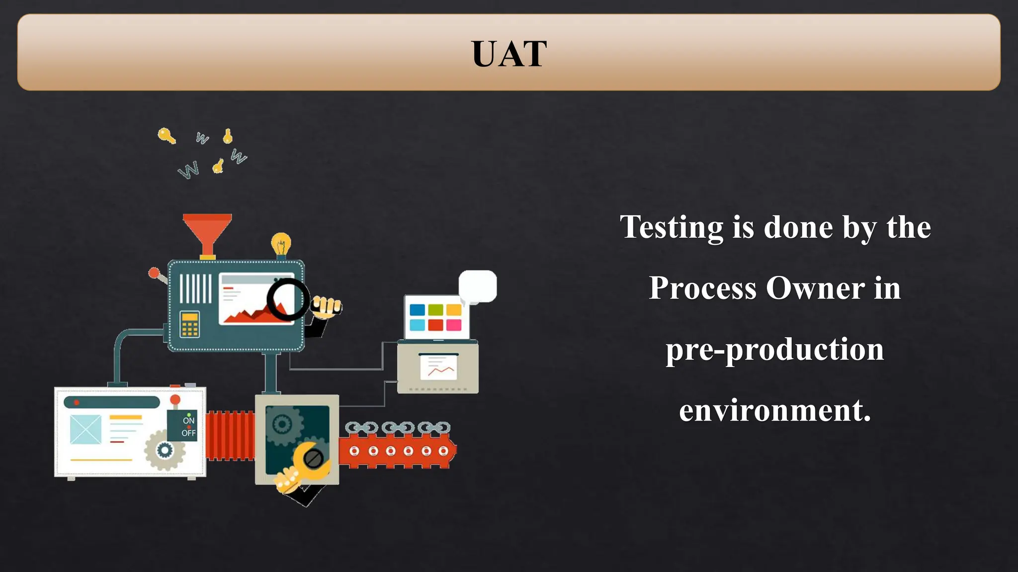 UAT
Testing is done by the
Process Owner in
pre-production
environment.
 