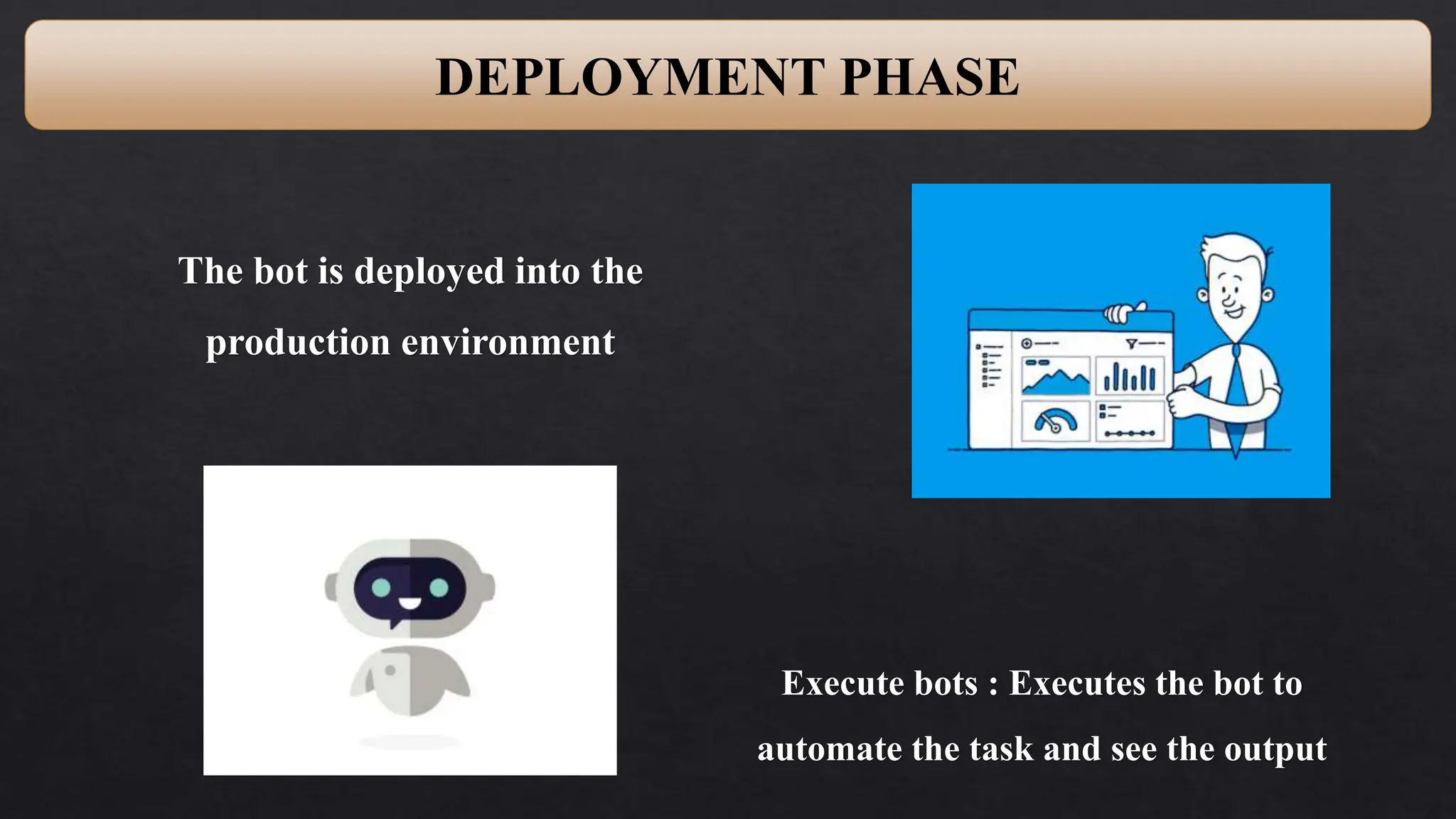 DEPLOYMENT PHASE
The bot is deployed into the
production environment
Execute bots : Executes the bot to
automate the task and see the output
 