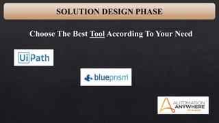 Choose The Best Tool According To Your Need
SOLUTION DESIGN PHASE
 
