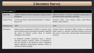Survey paper 1 2
Paper Title A Study of Robotic Process Automation Among Artificial
Intelligence
Improved method of software automation testing based on
the robotic process automation technology
Authors Name K P Naveen Reddy, Undavalli Harichandana, T Alekhya ,
Rajesh S M
Solomiya yatskiv, iryna voytyuk, natalia yatskiv,Oksana
kushmir, yulia trufanova
Published Year 2019 2019
Description Robotic process automation (or RPA) is associate rising
type of business process automation technology supported
the notion of software system robots or artificial
intelligence (AI) workers.
In traditional workflow automation tools, a software
developer produces inventory actions to automatism a
task and interface to the back-end system exploitation
internal application programming interfaces (APIs) or
dedicated scripting language.
Robotic Process Automation (RPA) emerges as software
based solution to automate rules-based business processes
that involve routine tasks, structured data and deterministic
outcomes.
Literature Survey
 