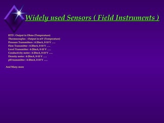 Widely used Sensors ( Field Instruments )
Widely used Sensors ( Field Instruments )
RTD : Output in Ohms (Temperature)
Thermocouples : Output in mV (Temperature)
Pressure Transmitters : 4-20mA, 0-10 V …..
Flow Transmitter : 4-20mA, 0-10 V …..
Level Transmitter : 4-20mA, 0-10 V …..
Conductivity meter : 4-20mA, 0-10 V …..
Density meter : 4-20mA, 0-10 V …..
pH transmitter : 4-20mA, 0-10 V …..
And Many more
 