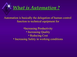 What is Automation ?
What is Automation ?
Automation is basically the delegation of human control
function to technical equipment for
•Increasing Productivity
• Increasing Quality
• Reducing Cost
• Increasing Safety in working conditions
 