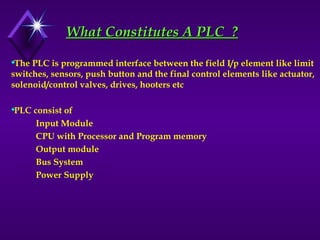 What Constitutes A PLC ?
What Constitutes A PLC ?
The PLC is programmed interface between the field I/p element like limit
switches, sensors, push button and the final control elements like actuator,
solenoid/control valves, drives, hooters etc
PLC consist of
Input Module
CPU with Processor and Program memory
Output module
Bus System
Power Supply
 