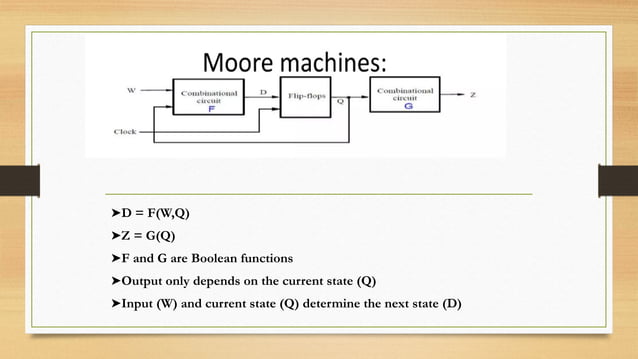 Finite state machine and it's types and working | PPT