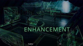 FUTURE
ENHANCEMENT
ZigBee 23
 