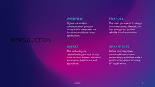INTRODUCTION
OVERVIEW PURPOSE
Zigbee is a wireless
communication protocol
designed for low-power, low
data rate, and short-range
applications.
The main purpose of its design
is to interconnect devices, use
less energy, and provide
reliable data transmission.
IMPACT ADVANTAGES
This technology is
revolutionizing various sectors
such as smart homes, industrial
automation, healthcare, and
agriculture.
Its low cost, low power
consumption, and mesh
networking capabilities make it
an attractive option for many
IoT applications
ZIGBEE 4
 