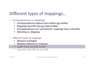 Diﬀerent	types	of	mappings…	
•  Correspondences	vs.	Mappings	
•  Correspondences	capture	how	en--es	are	related	
•  Mappin...