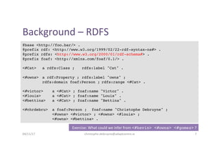 Background	–	RDFS		
@base <http://foo.bar/> .
@prefix rdf: <http://www.w3.org/1999/02/22-rdf-syntax-ns#> .
@prefix rdfs: <...