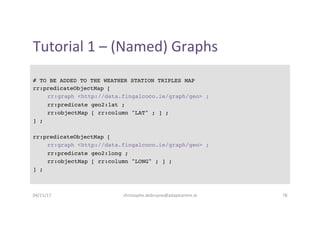 Tutorial	1	–	(Named)	Graphs	
# TO BE ADDED TO THE WEATHER STATION TRIPLES MAP
rr:predicateObjectMap [
rr:graph <http://dat...