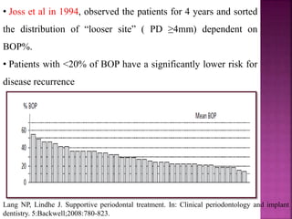 • Joss et al in 1994, observed the patients for 4 years and sorted
the distribution of “looser site” ( PD ≥4mm) dependent on
BOP%.
• Patients with <20% of BOP have a significantly lower risk for
disease recurrence
Lang NP, Lindhe J. Supportive periodontal treatment. In: Clinical periodontology and implant
dentistry. 5:Backwell;2008:780-823.
 