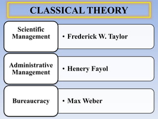 DECISION MAKING PROCESS IN MANAGEMENT | PPTX