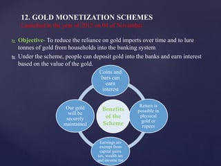  Objective- To reduce the reliance on gold imports over time and to lure
tonnes of gold from households into the banking system
 Under the scheme, people can deposit gold into the banks and earn interest
based on the value of the gold.
12. GOLD MONETIZATION SCHEMES
Launched in the year of 2015 on 04 of November
Benefits
of the
Scheme
Coins and
bars can
earn
interest
Return is
possible in
physical
gold or
rupees
Earnings are
exempt from
capital gains
tax, wealth tax
and income tax
Our gold
will be
securely
maintained
 