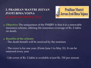  Objective-The uniqueness of the PMJJBY is that it is a renewable
insurance scheme, offering life insurance coverage of Rs. 2 lakhs
on death.
 Benefits of the scheme:
- The death benefit will be received by the nominee
- The cover is for one year. (From June 1 to May 31). It can be
renewed every year
- Life cover of Rs. 2 lakhs is available at just Rs. 330 per annum
3. PRADHAN MANTRI JEEVAN
JYOTI BIMA YOJNA
(Launched on 9th May 2015)
 