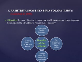  Objective- Its main objective is to provide health insurance coverage to people
belonging to the BPL (Below Poverty Line) category
4. RASHTRIYA SWASTHYA BIMA YOJANA (RSBY):
(Launched in 2008)
Benefits
of the
scheme
It provides
health
insurance
The
premium is
just Rs. Rs.
30 per
annum
Provides
cover for
transportati
on charges
Covers up
to Rs.
30,000 on a
floater
 