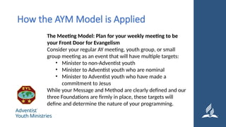 Purpose Driven Youth Ministry: Church Planning & AYM Model | PPTX