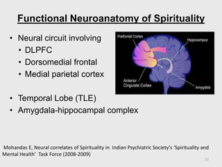 Functional Neuroanatomy of Spirituality
• Neural circuit involving
• DLPFC
• Dorsomedial frontal
• Medial parietal cortex
• Temporal Lobe (TLE)
• Amygdala-hippocampal complex
23
Mohandas E, Neural correlates of Spirituality in Indian Psychiatric Society’s ‘Spirituality and
Mental Health’ Task Force (2008-2009)
 