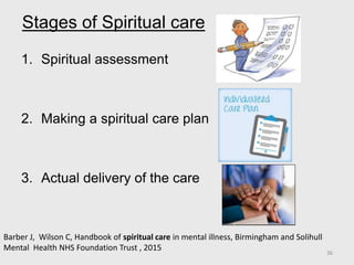 Stages of Spiritual care
1. Spiritual assessment
2. Making a spiritual care plan
3. Actual delivery of the care
36
Barber J, Wilson C, Handbook of spiritual care in mental illness, Birmingham and Solihull
Mental Health NHS Foundation Trust , 2015
 