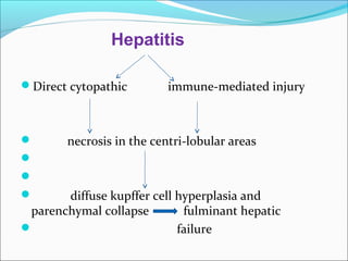 Hepatitis 
Direct cytopathic immune-mediated injury 
 necrosis in the centri-lobular areas 
 
 
 diffuse kupffer cell hyperplasia and 
parenchymal collapse fulminant hepatic 
 failure 
 