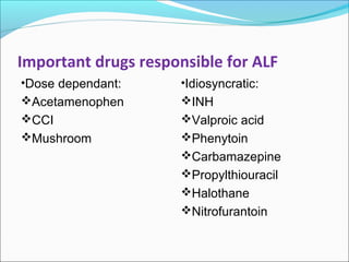 Important drugs responsible for ALF 
•Dose dependant: 
Acetamenophen 
CCI 
Mushroom 
•Idiosyncratic: 
INH 
Valproic acid 
Phenytoin 
Carbamazepine 
Propylthiouracil 
Halothane 
Nitrofurantoin 
 