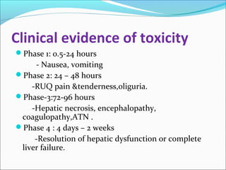 Clinical evidence of toxicity 
Phase 1: 0.5-24 hours 
- Nausea, vomiting 
Phase 2: 24 – 48 hours 
-RUQ pain &tenderness,oliguria. 
Phase-3:72-96 hours 
-Hepatic necrosis, encephalopathy, 
coagulopathy,ATN . 
Phase 4 : 4 days – 2 weeks 
-Resolution of hepatic dysfunction or complete 
liver failure. 
 
