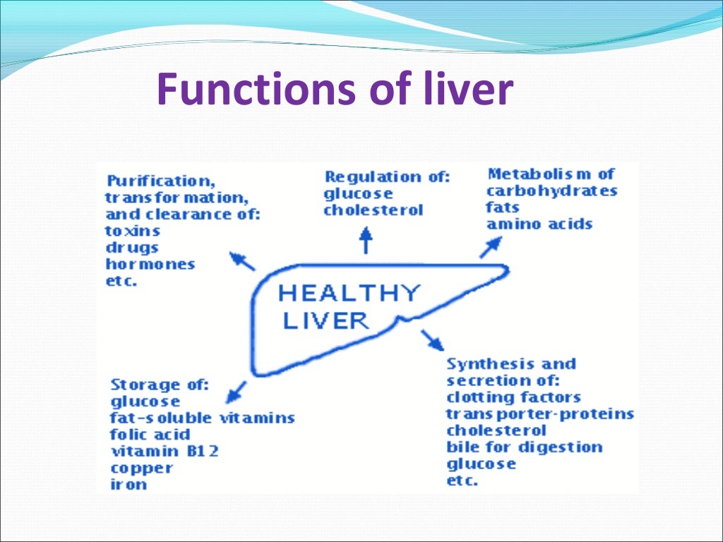 Acute Liver Failure