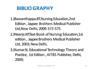 BIBLIOGRAPHY
1.)Basvanthappa.BT,NursingEducation,2nd
Edition,Jaypee Brothers Medical Publisher
Ltd,New Delhi, 2009.572-575
2.)Neerja.KP,TextBook ofNursing Education,1st
edition, JaypeeBrothers Medical Publisher
Ltd, 2003;NewDelhi,
3.)Kumar.N, EducationalTechnology Theory and
Practice, 1stEdition,AITBS Publisher, Delhi,
2009;
19ANANDA. S ASST.PROF. YNC
 