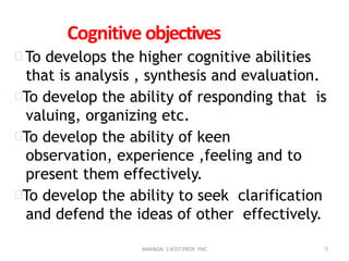 Cognitive objectives
 To develops the higher cognitive abilities
that is analysis , synthesis and evaluation.
To develop the ability of responding that is
valuing, organizing etc.
To develop the ability of keen
observation, experience ,feeling and to
present them effectively.
To develop the ability to seek clarification
and defend the ideas of other effectively.
5ANANDA. S ASST.PROF. YNC
 