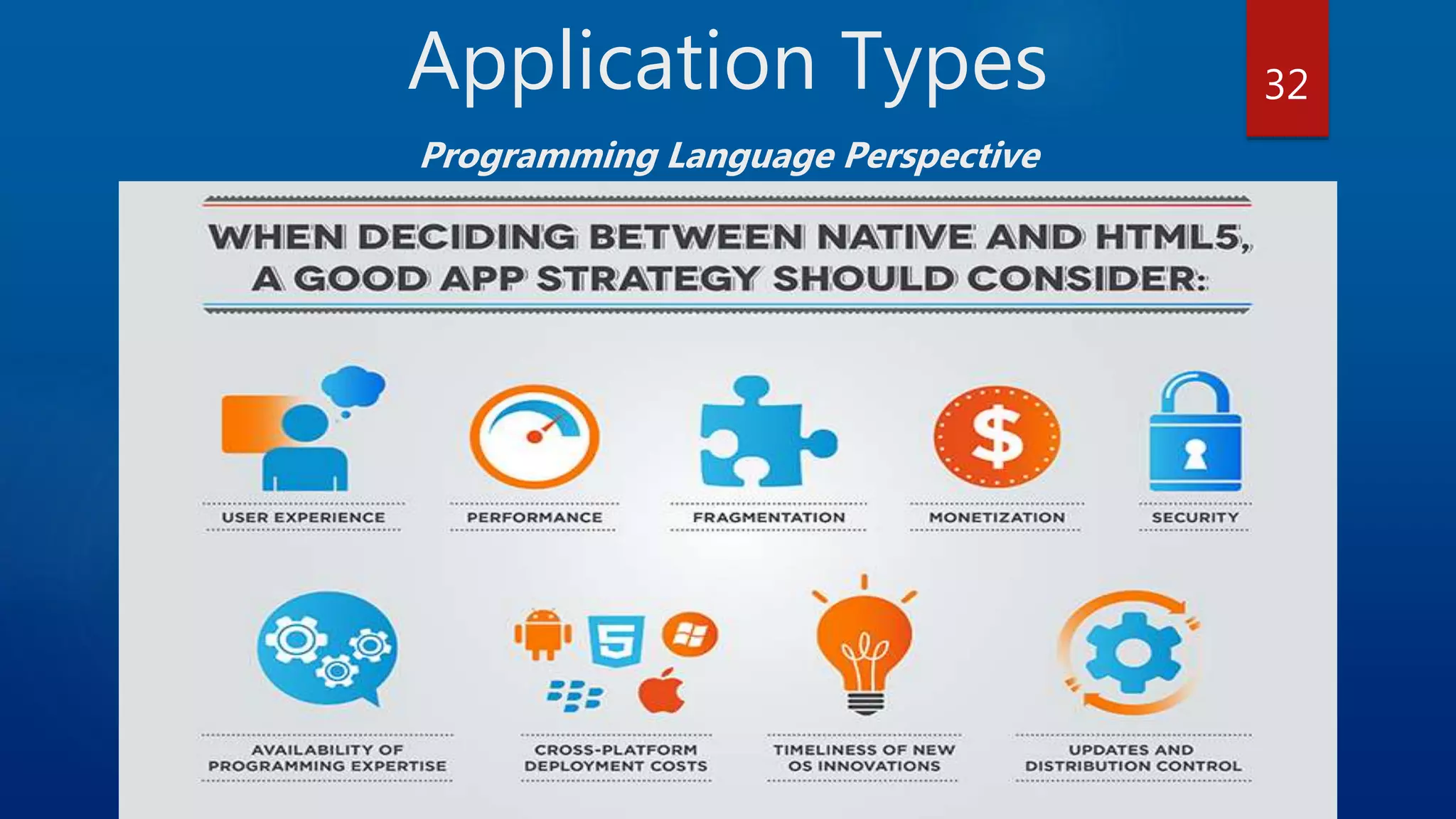 Application Types Programming Language Perspective 32 