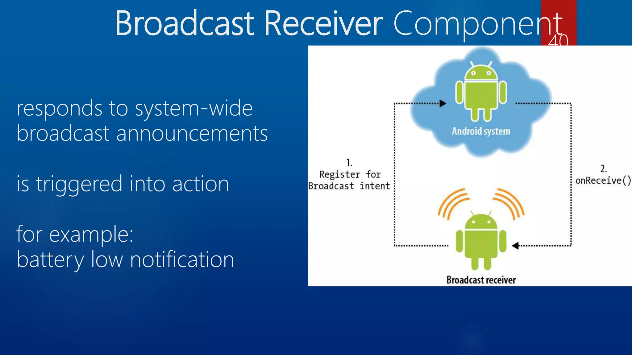 Broadcast Receiver Component responds to system-wide broadcast announcements is triggered into action for example: battery low notification 40 