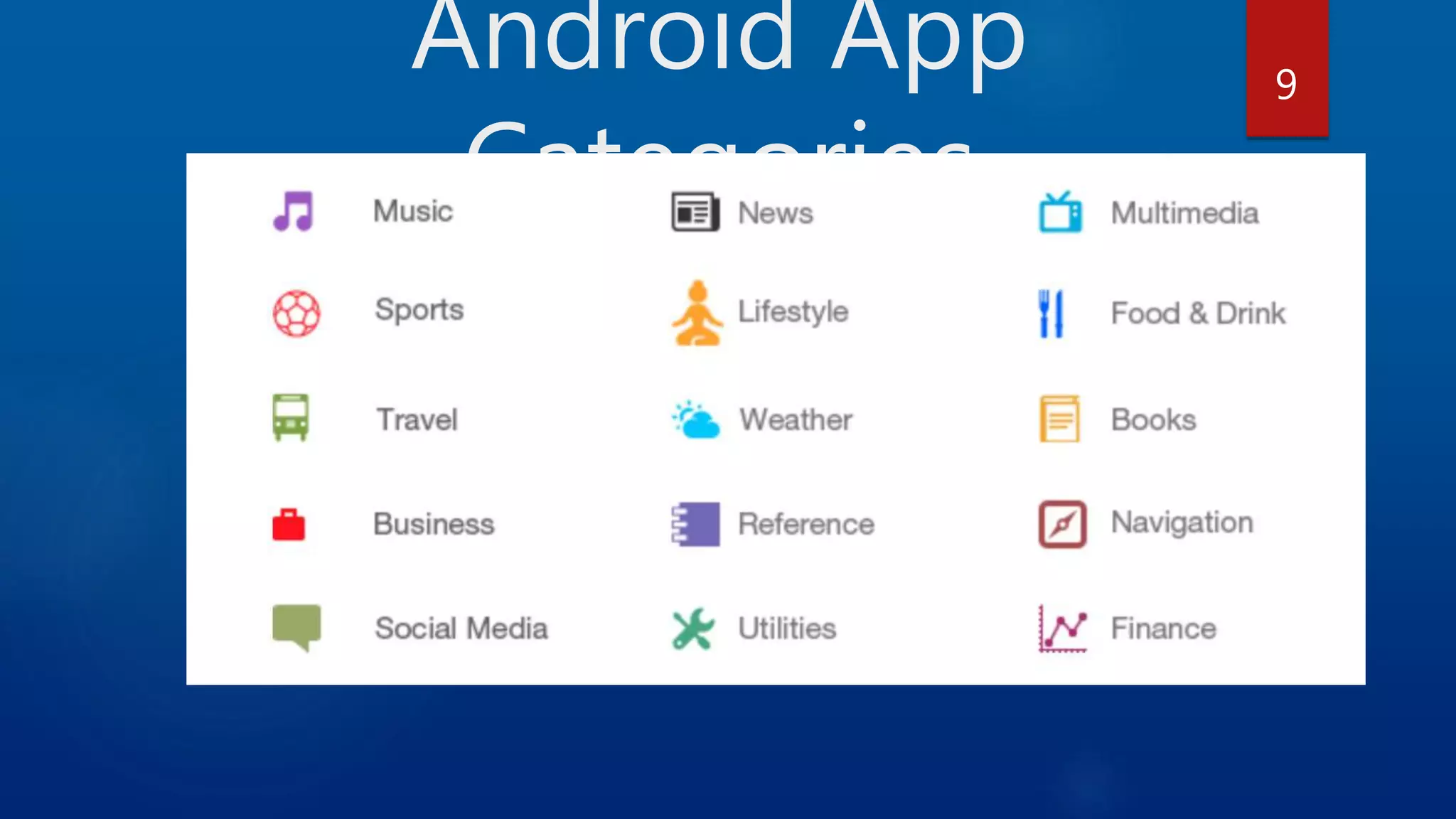 Android App Categories 9 