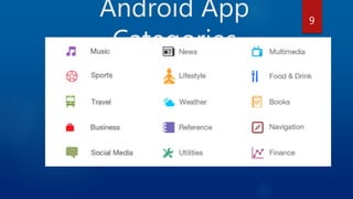 Android Programming Seminar | PPTX