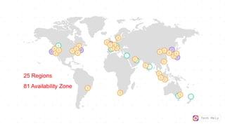 Tech Mely
81 Availability Zone
25 Regions
 