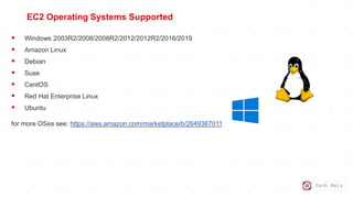 Tech Mely
EC2 Operating Systems Supported
 Windows 2003R2/2008/2008R2/2012/2012R2/2016/2019
 Amazon Linux
 Debian
 Suse
 CentOS
 Red Hat Enterprise Linux
 Ubuntu
for more OSes see: https://aws.amazon.com/marketplace/b/2649367011
 