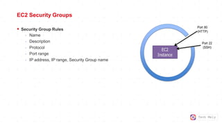 Tech Mely
EC2 Security Groups
 Security Group Rules
- Name
- Description
- Protocol
- Port range
- IP address, IP range, Security Group name
 