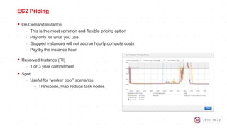 Tech Mely
EC2 Pricing
 On Demand Instance
- This is the most common and flexible pricing option
- Pay only for what you use
- Stopped instances will not accrue hourly compute costs
- Pay by the instance hour
 Reserved Instance (RI)
- 1 or 3 year commitment
 Spot
- Useful for “worker pool” scenarios
• Transcode, map reduce task nodes
 