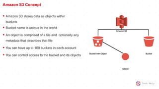 Tech Mely
Amazon S3 Concept
 Amazon S3 stores data as objects within
buckets
 Bucket name is unique in the world
 An object is comprised of a file and optionally any
metadata that describes that file
 You can have up to 100 buckets in each account
 You can control access to the bucket and its objects
 