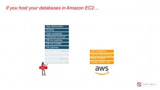 Tech Mely
If you host your databases in Amazon EC2…
OS installation
Server maintenance
Rack & stack
Power, HVAC, net
App optimization
Scaling
High availability
Database backups
DB s/w patches
DB s/w installs
OS patches
OS installation
Server maintenance
Rack & stack
Power, HVAC, net
you
 
