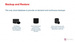 Tech Mely
Backup and Restore
The only cloud database to provide on-demand and continuous backups
Point in time restore
for short term
retention and data
corruption protection
(35 days)
Point in time recovery with
restore times in a few hours
depending on table size
On-demand
backups for long-
term data archival
and compliance
 