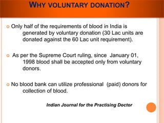 WHY VOLUNTARY DONATION? 
 Only half of the requirements of blood in India is 
generated by voluntary donation (30 Lac units are 
donated against the 60 Lac unit requirement). 
 As per the Supreme Court ruling, since January 01, 
1998 blood shall be accepted only from voluntary 
donors. 
 No blood bank can utilize professional (paid) donors for 
collection of blood. 
Indian Journal for the Practising Doctor 
 