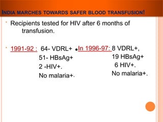 INDIA MARCHES TOWARDS SAFER BLOOD TRANSFUSION! 
• Recipients tested for HIV after 6 months of 
•In 1996-97: 8 VDRL+, 
19 HBsAg+ 
6 HIV+. 
No malaria+. 
transfusion. 
• 1991-92 : 64- VDRL+ 
51- HBsAg+ 
2 -HIV+. 
No malaria+. 
 