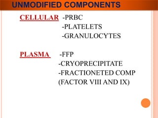 UNMODIFIED COMPONENTS 
CELLULAR -PRBC 
-PLATELETS 
-GRANULOCYTES 
PLASMA -FFP 
-CRYOPRECIPITATE 
-FRACTIONETED COMP 
(FACTOR VIII AND IX) 
 