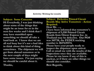 Activity: Writing for results

Subject:  Some Concerns                 Subject:  Defective Printed Circuit
Hi Everybody, I was just thinking       Boards May Arrive Tomorrow - Action
about some of the things that           Required.
might be an issue for us in the         Dear Mr. …,
                                        I have been informed that tomorrow's
next few weeks and I think that I       shipment of 5,550 Printed Circuit
may have stumbled upon                  Boards from Orient Express Inc. in
something we should all take a          Thailand may be defective.  Our PO#
hard look at.  I know that we are       was 345738, the FEDEX tracking
all real busy but it's not a bad idea   number is 3847639374.
to think about this kind of thing       Please have your people ready to
sometimes.  The shipment we will        inspect the shipment upon arrival.  
get from abroad tomorrow or in          Call or email me with the results of the
                                        inspections once they are available.
the next couple of days might           Please let me know if any of this is
have some issues.  I'm just saying      unclear, or if there are other things we
we should be careful about it.          should also consider.
Thanks,                                 Best Regards,
 
