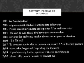 ACTIVITY: FORMAL OR
     INFORMAL
 