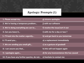 Apology: Prompts (1)

1. Please accept my…                         g) sincere apologies

2. We’re having a temporary problem…         j) with our software

3. We’re doing everything we can to…         f) resolve the issue/sort it out

4. Can you leave it…                         i) with me for a day or two ?

5. I’ll look into the matter urgently…       b) and get back to you tomorrow

6. I’ll send you…                            a) a replacement immediately

7. We are sending you small gift…            c) as a gesture of goodwill

8. I can assure you that…                    h) this will not happen again

9. I apologise again…                        d) for any inconvenience this has caused

10. If you have any further queries, do not.. e) hesitate to contact me
 