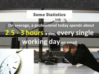 Some Statistics

On average, a professional today spends about
2.5 - 3 hours a day, every single
      working day on email
 