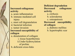Increased collagenase
activity
a. acute inflammation
b. immune mediated cell
injury
c. mast cell degranulation
d. bacterial infection
e. tumor invasion
Increased susceptibility of
collagen
a. denaturation of collagen
i. tissue hyperthermia
ii.Under hydroxylation
of proline
b. deficient cross-links
Deficient degradation
Decreased collagenase
activity
a. cirrhosis
b. scleroderma
c. osteopetrosis
Decreased susceptibility
of collagen
a. diabetes mellitus
b. hypertrophic scar
 