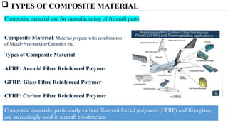 Composite material use for manufacturing of Aircraft parts
Composite Material: Material prepare with combination
of Metal+Non-metals+Ceramics etc.
Types of Composite Material
AFRP: Aramid Fibre Reinforced Polymer
GFRP: Glass Fibre Reinforced Polymer
CFRP: Carbon Fibre Reinforced Polymer
Composite materials, particularly carbon fiber-reinforced polymers (CFRP) and fiberglass,
are increasingly used in aircraft construction
 TYPES OF COMPOSITE MATERIAL
 