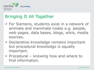 navitas-professional.edu.au navitasenglish.com
 For Siemens, students exist in a network of
animate and inanimate nodes e.g. people,
web pages, data bases, blogs, wikis, media
sources.
 Declarative knowledge remains important
but procedural knowledge is equally
important.
 Procedural – knowing how and where to
find information.
Bringing It All Together
 