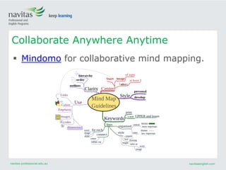 navitas-professional.edu.au navitasenglish.com
 Mindomo for collaborative mind mapping.
Collaborate Anywhere Anytime
 