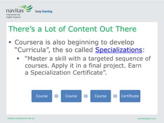 navitas-professional.edu.au navitasenglish.com
 Coursera is also beginning to develop
“Curricula”, the so called Specializations:
 “Master a skill with a targeted sequence of
courses. Apply it in a final project. Earn
a Specialization Certificate”.
There’s a Lot of Content Out There
Course Course Course Certificate
 